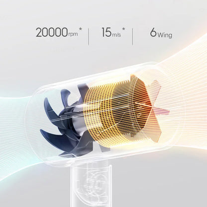 XIAOMI Premium Travel Hair Dryer