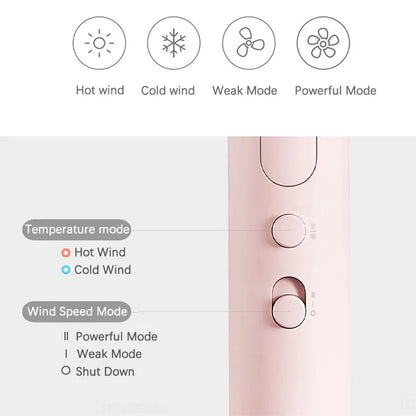 XIAOMI Premium Travel Hair Dryer